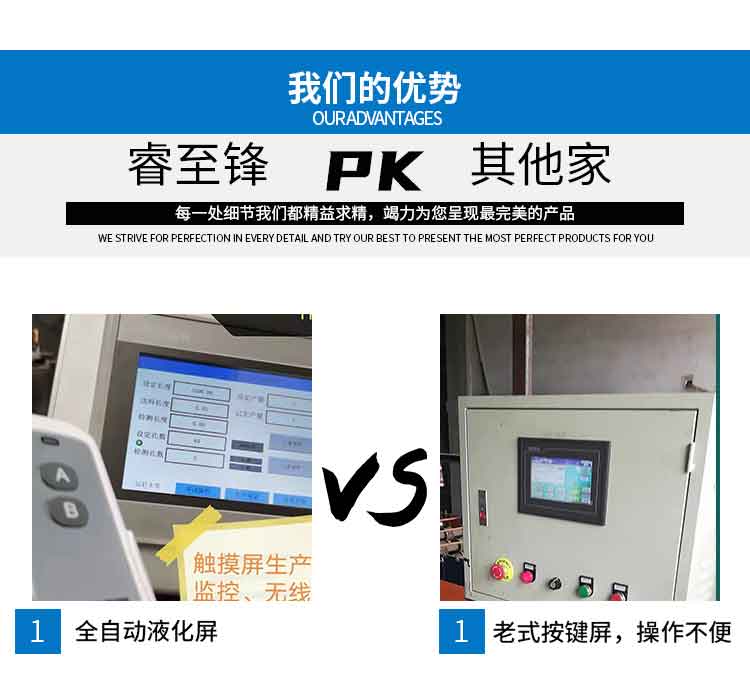 雙出c型鋼機