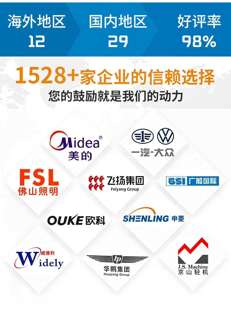 倉儲貨架機,貨架立柱成型設備